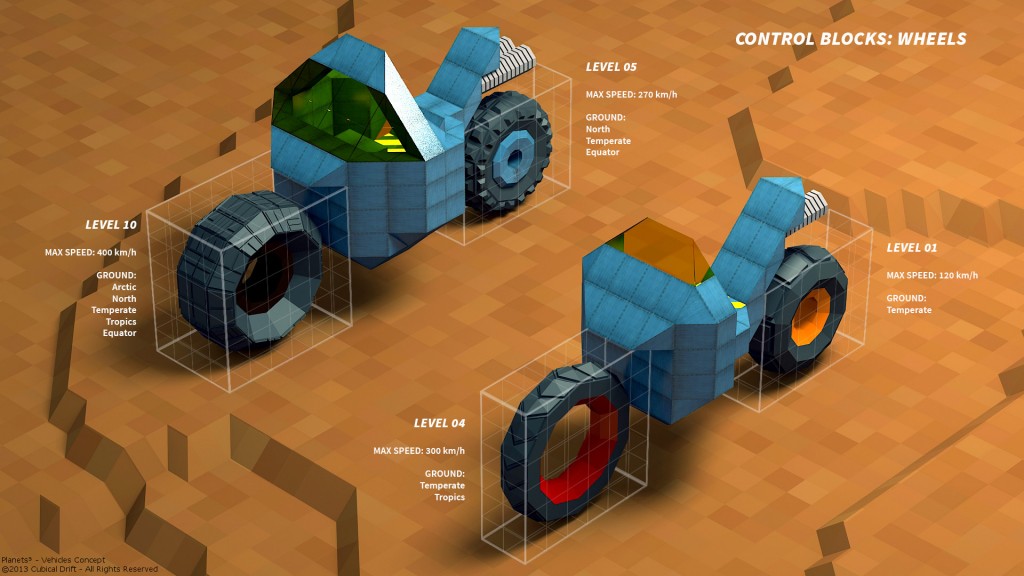 Planets3_Concept_Vehicule