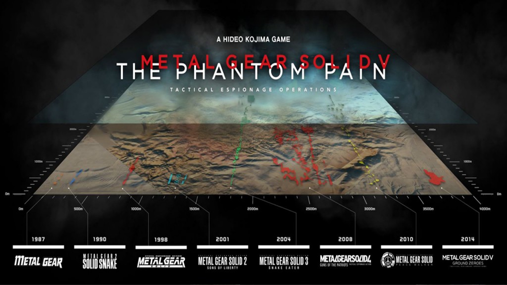 MGSV THE FANTOME PAIN CHRONO